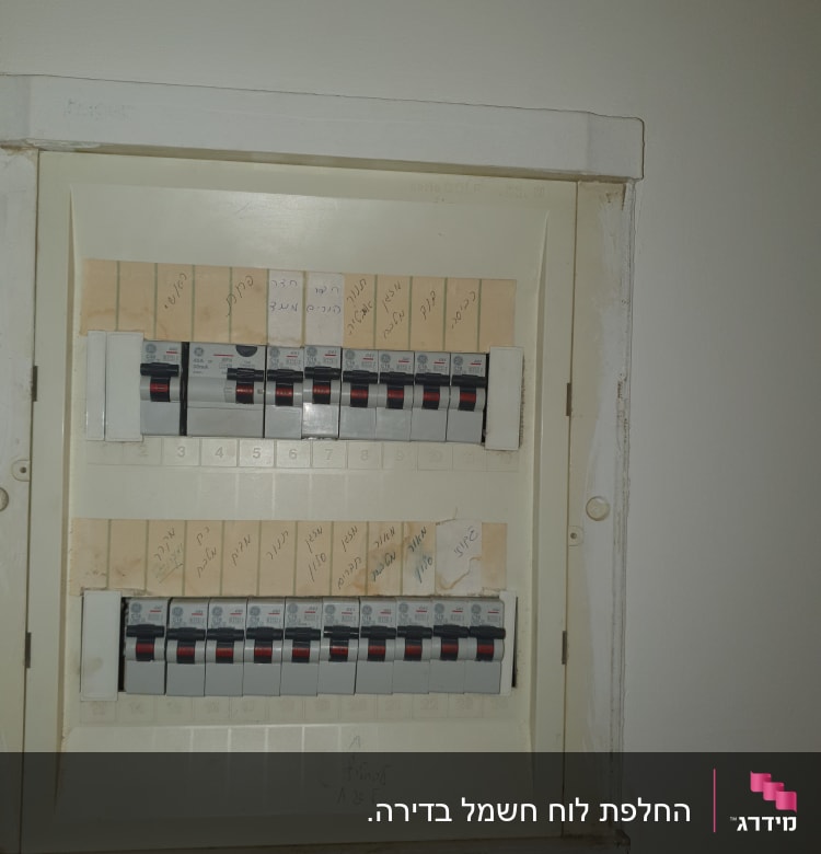 לוח חשמל עם מפסקים ותוויות בעברית